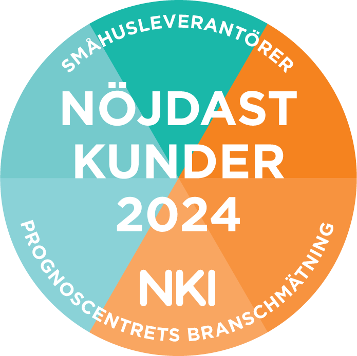 Nöjdast kunder 2024